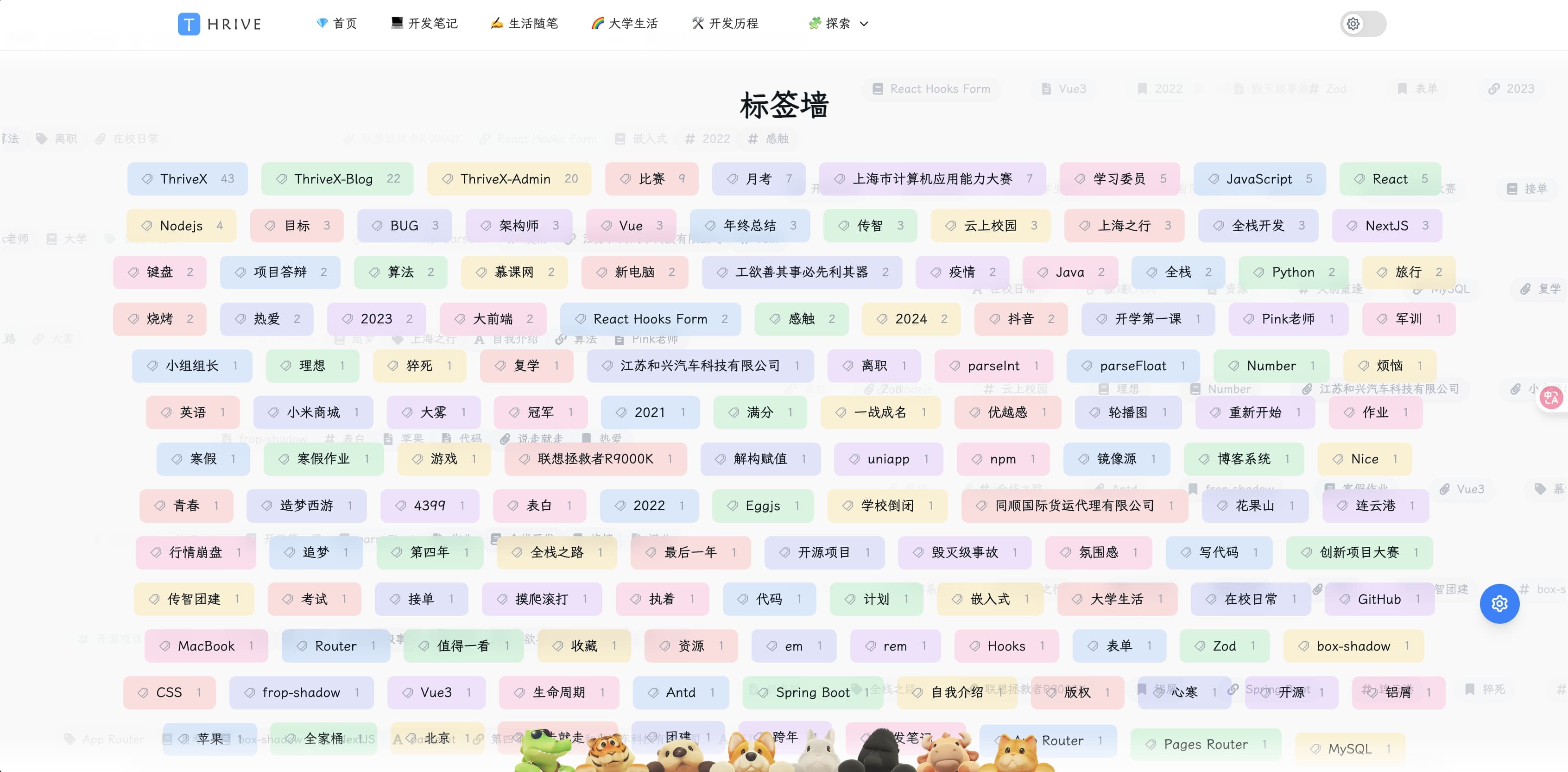 ThriveX 界面 4